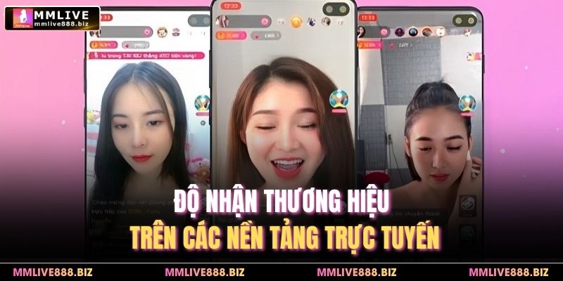 Độ nhận thương hiệu trên các nền tảng trực tuyến